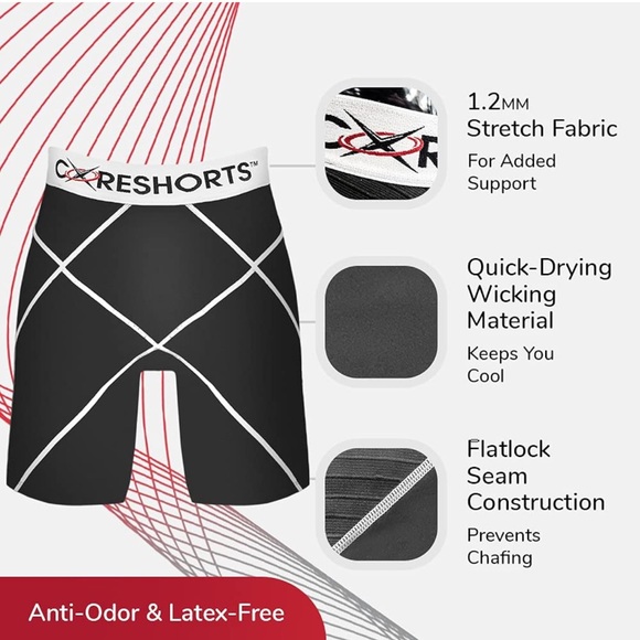 Coreshorts PRO 1.0 Performance Compression Shorts for Men & Women | Sports Short - Picture 6 of 6